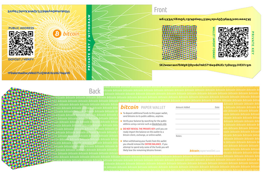 How to Secure Bitcoins with a Paper Wallet